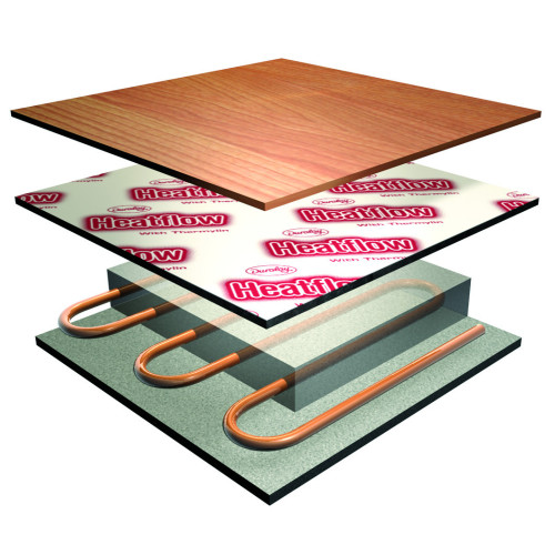 Duralay Heatflow 3mm Underlay